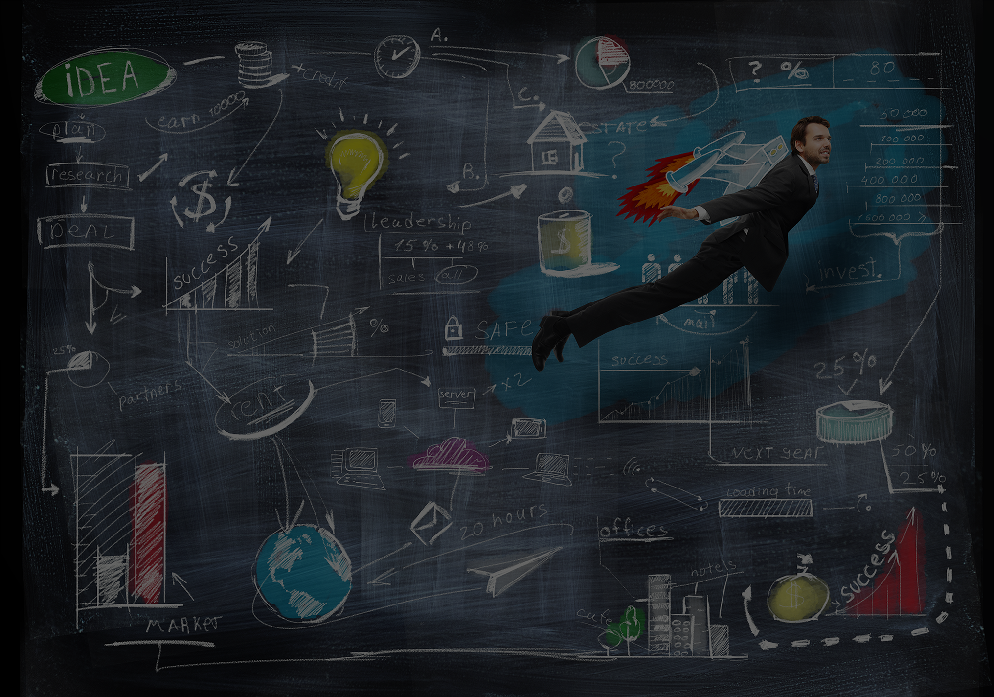 ChemWorks Evaluation